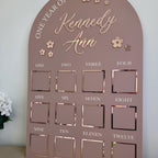 Custom first birthday photo board with flower theme and personalized details
